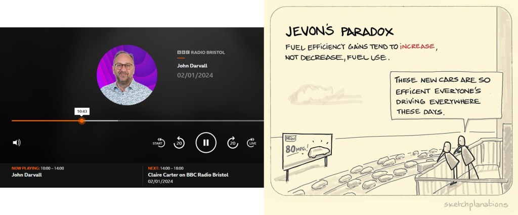 A New Year’s radio interview, and Jevon’s&nbsp;Paradox