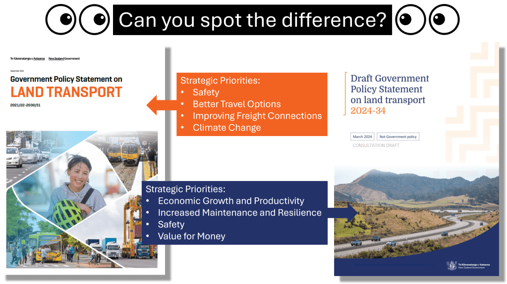 Breaking news – New Zealand Government unveils time travel – back to&nbsp;2009