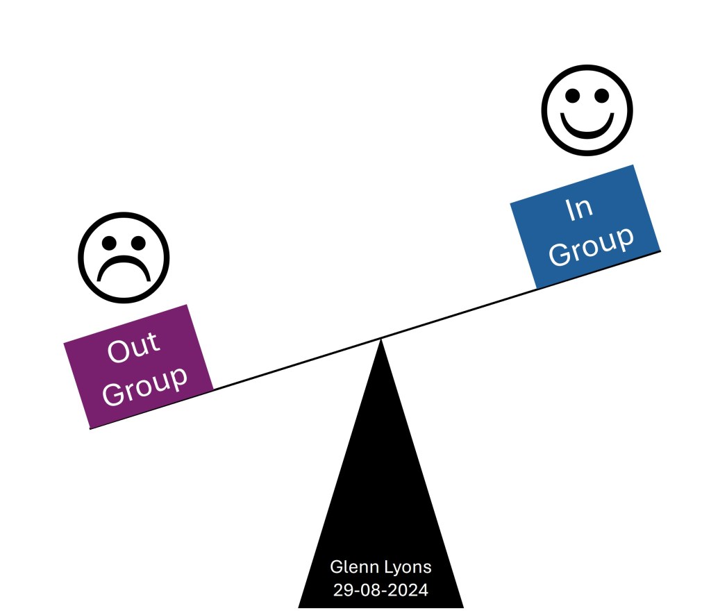 In-group and out-group thinking to interpret white male&nbsp;privilege