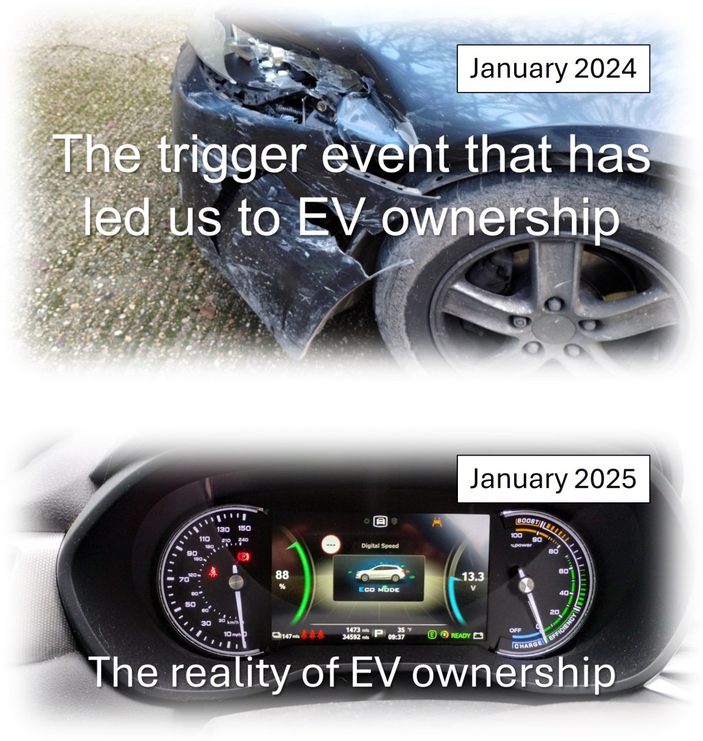 One year on – the reality of EV&nbsp;ownership