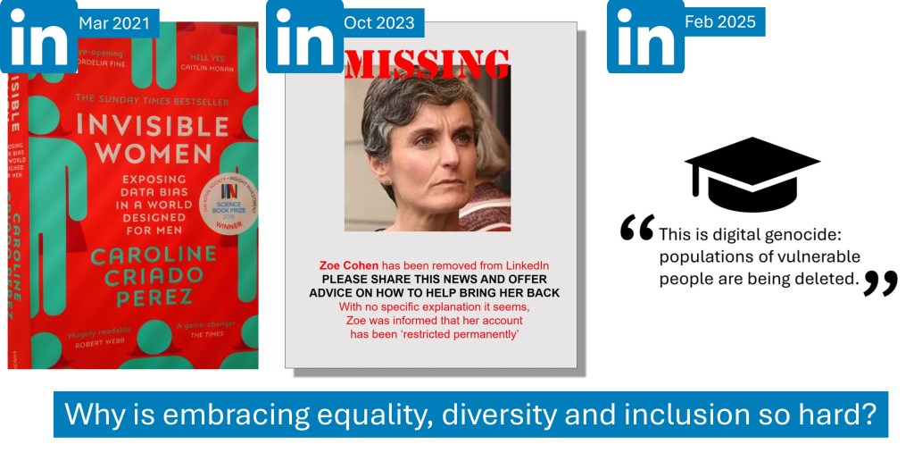 Making difference invisible – an enduring feature of&nbsp;society?